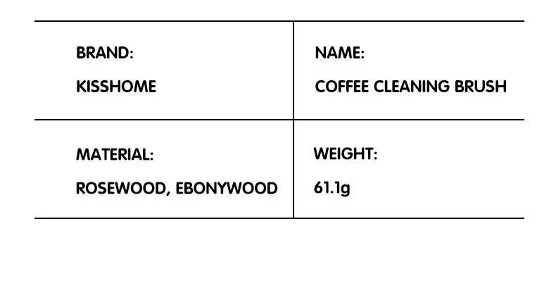 Professional Barista Grinder Brush.