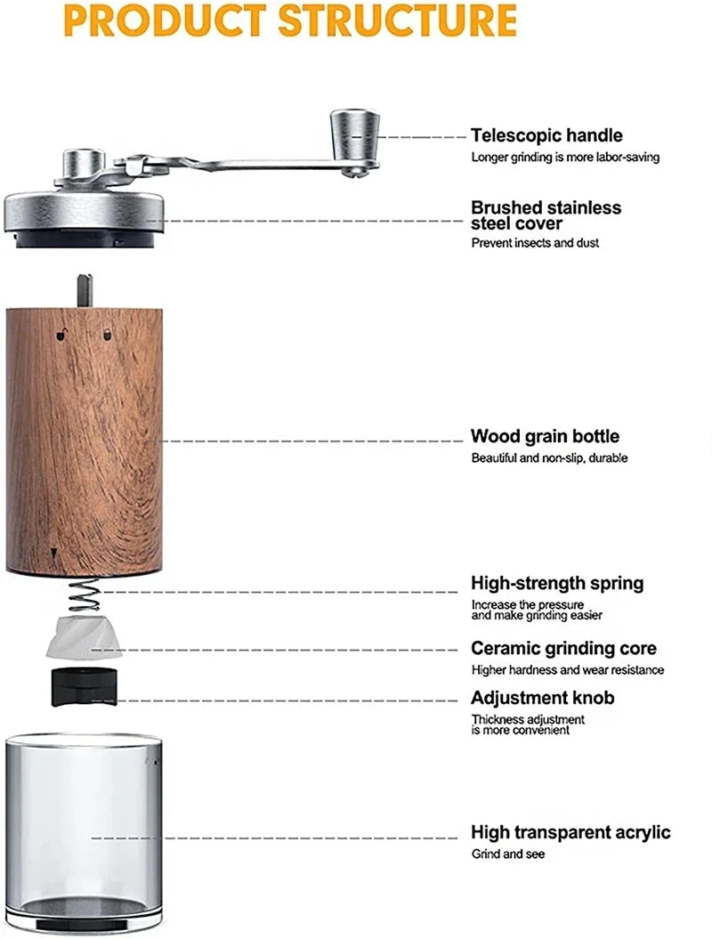 Portable Manual Coffee Grinder