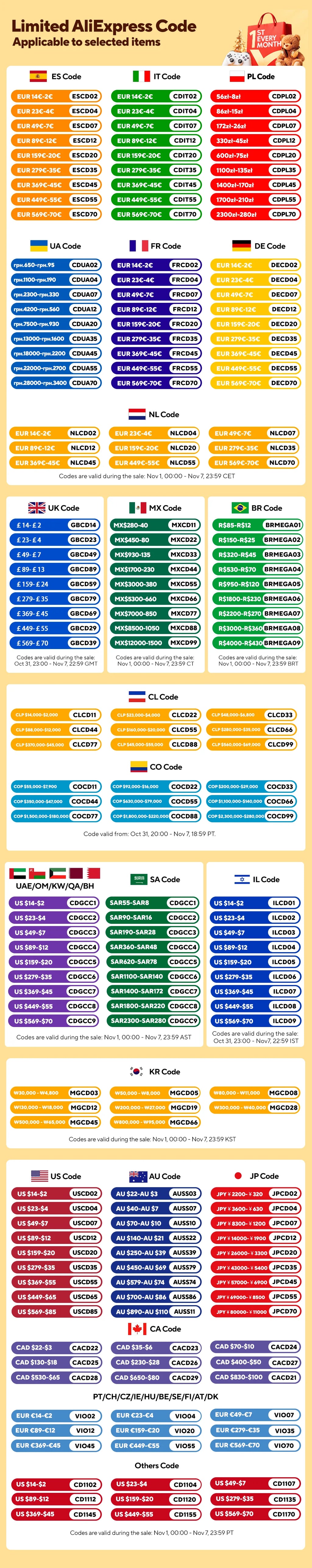 TYESO 600/750ML Stainless Steel Thermos Bottle with Straw – Insulated Sports Mug