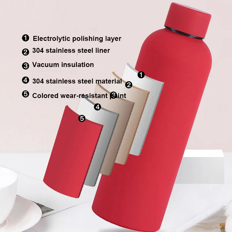500/750ML Stainless Steel Thermos – Double-Wall Sports Water Bottle